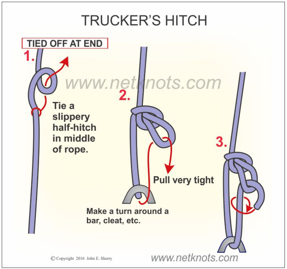 The Only Three Knots You Need For Paracord Lashing Exploring Overland