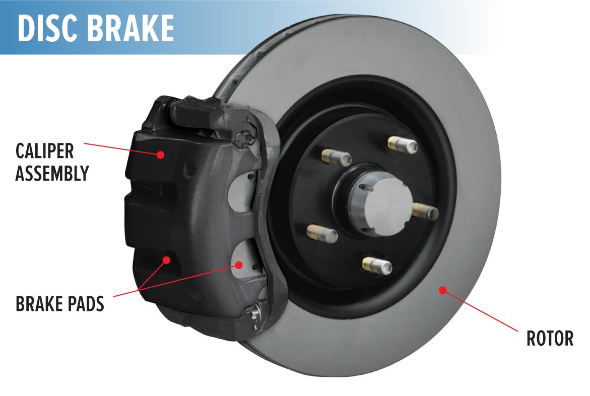 disc-brake-overview.jpg