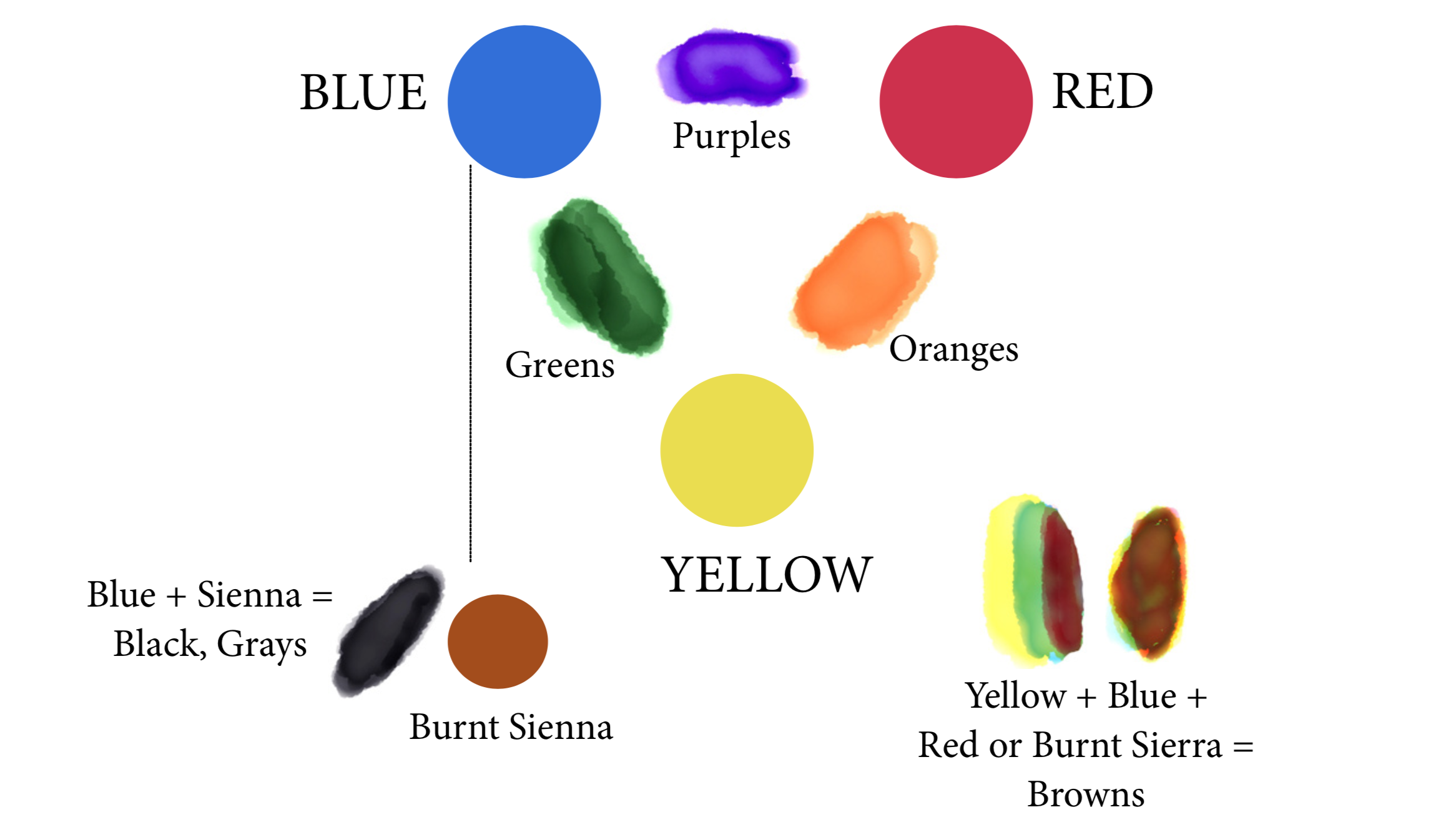 Basic Watercolor.png