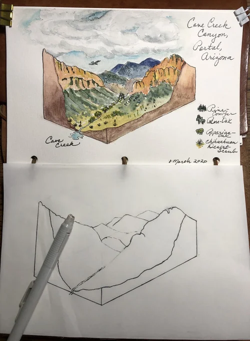 How to render 3D block maps — Exploring Overland