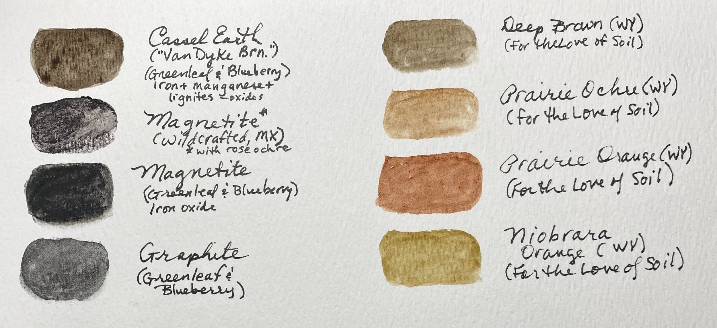 Natural earth pigment paints