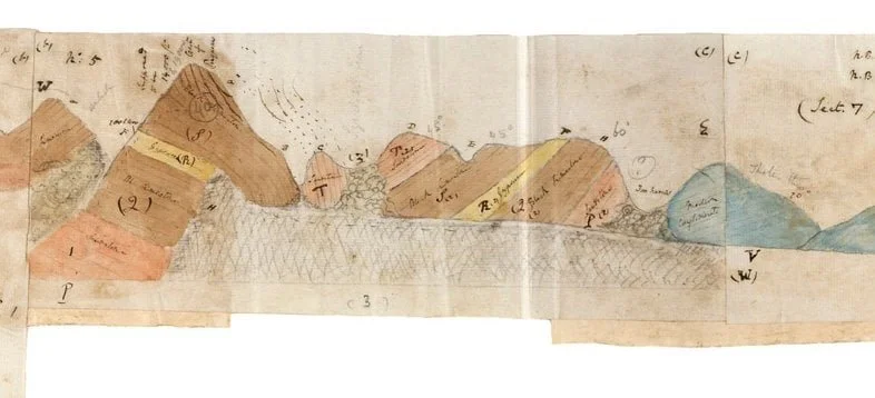 Darwin+Andes+Map.jpg?format=1000w