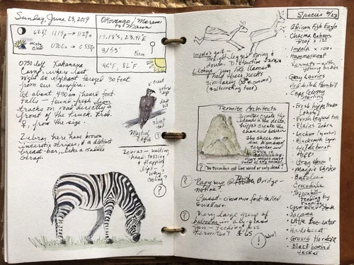 Field notes, a historical perspective — Exploring Overland