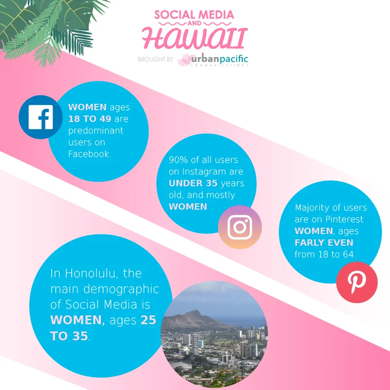 Social Media infographics-01.jpg