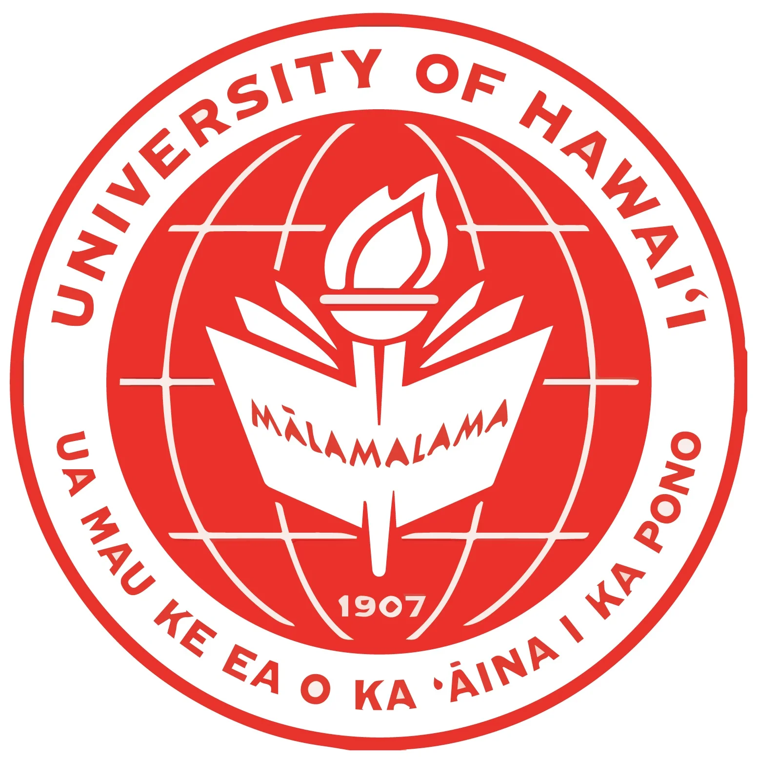 University of Hilo Social Media Training