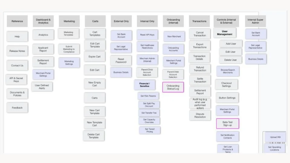 Brian Merchant Algorithm Bread Merchant Dashboard — Brian Perez