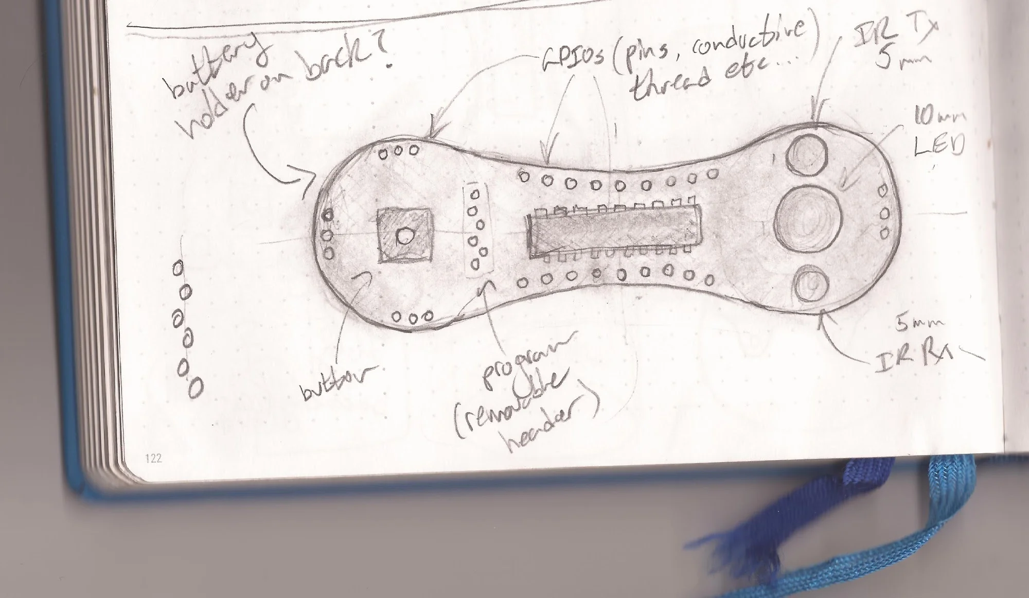 Many ideas from this concept went on to the final design