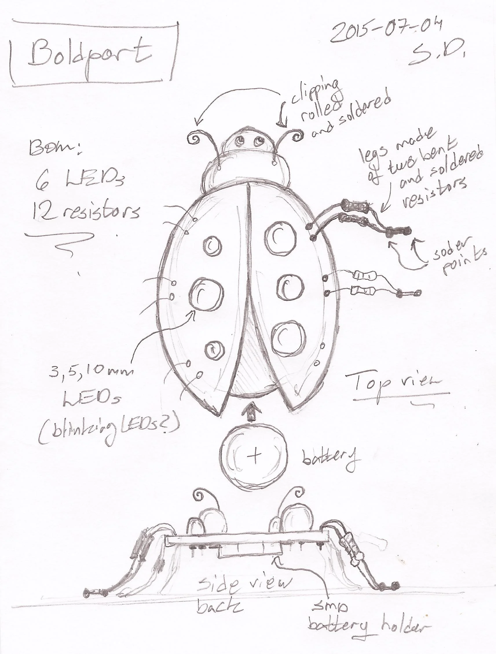 A concept sketch of the 'buggy'