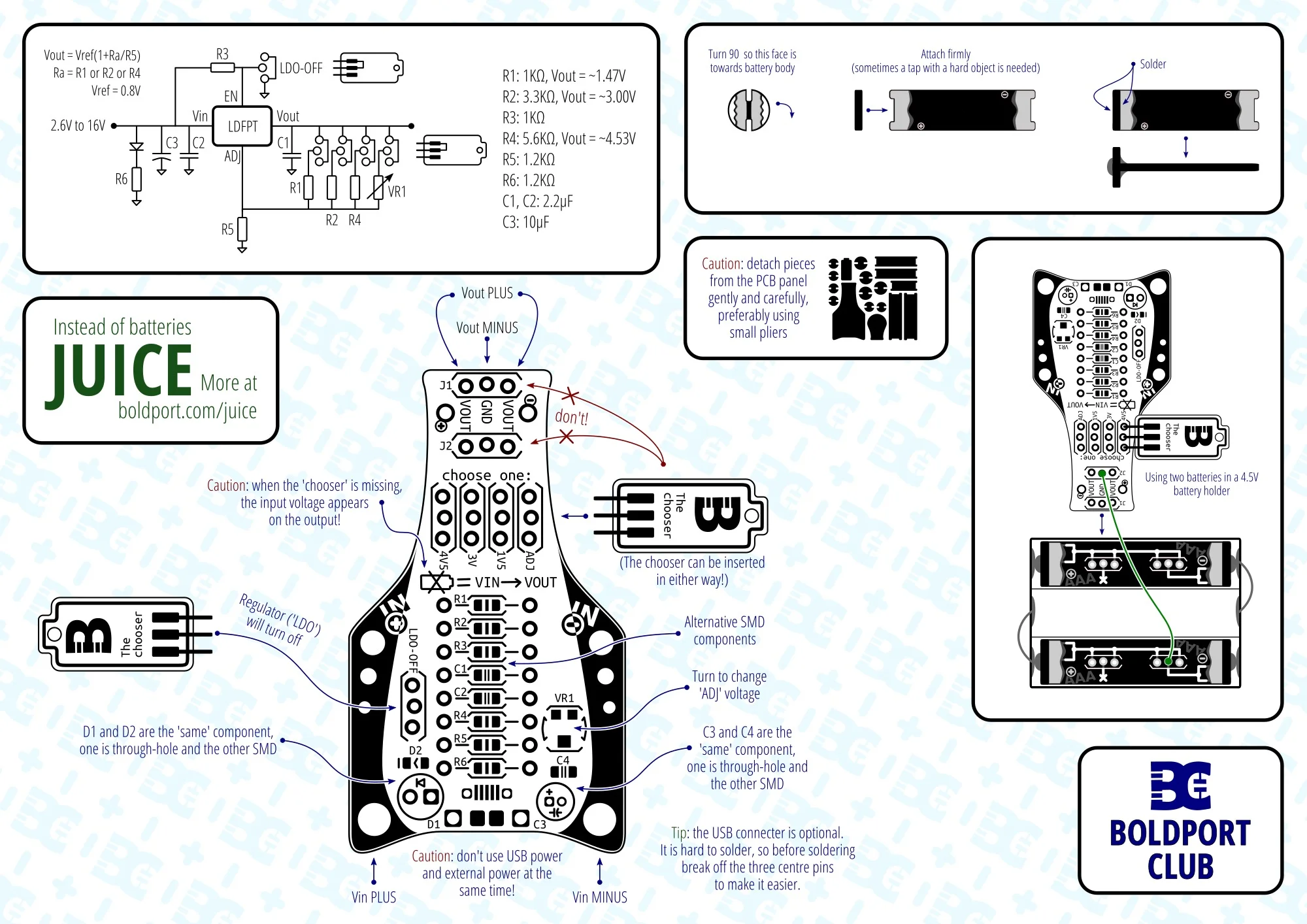 A PDF of this infographic is available here .