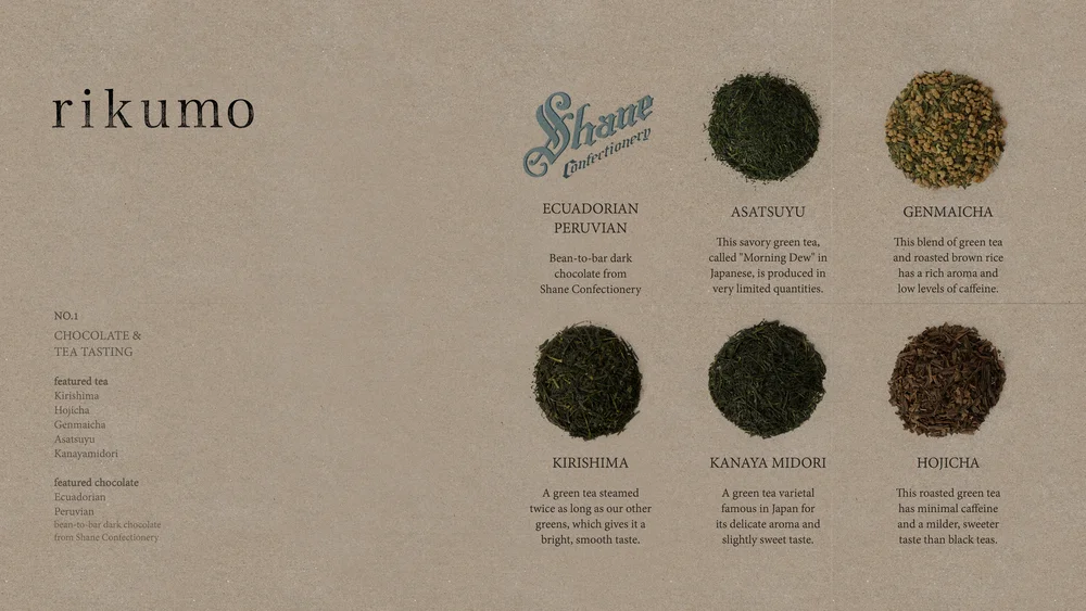Rikumo Workshop No. 1: Tea and Chocolate Tasting 