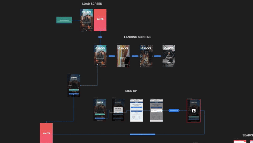 overflow_flowchart-small-2.gif