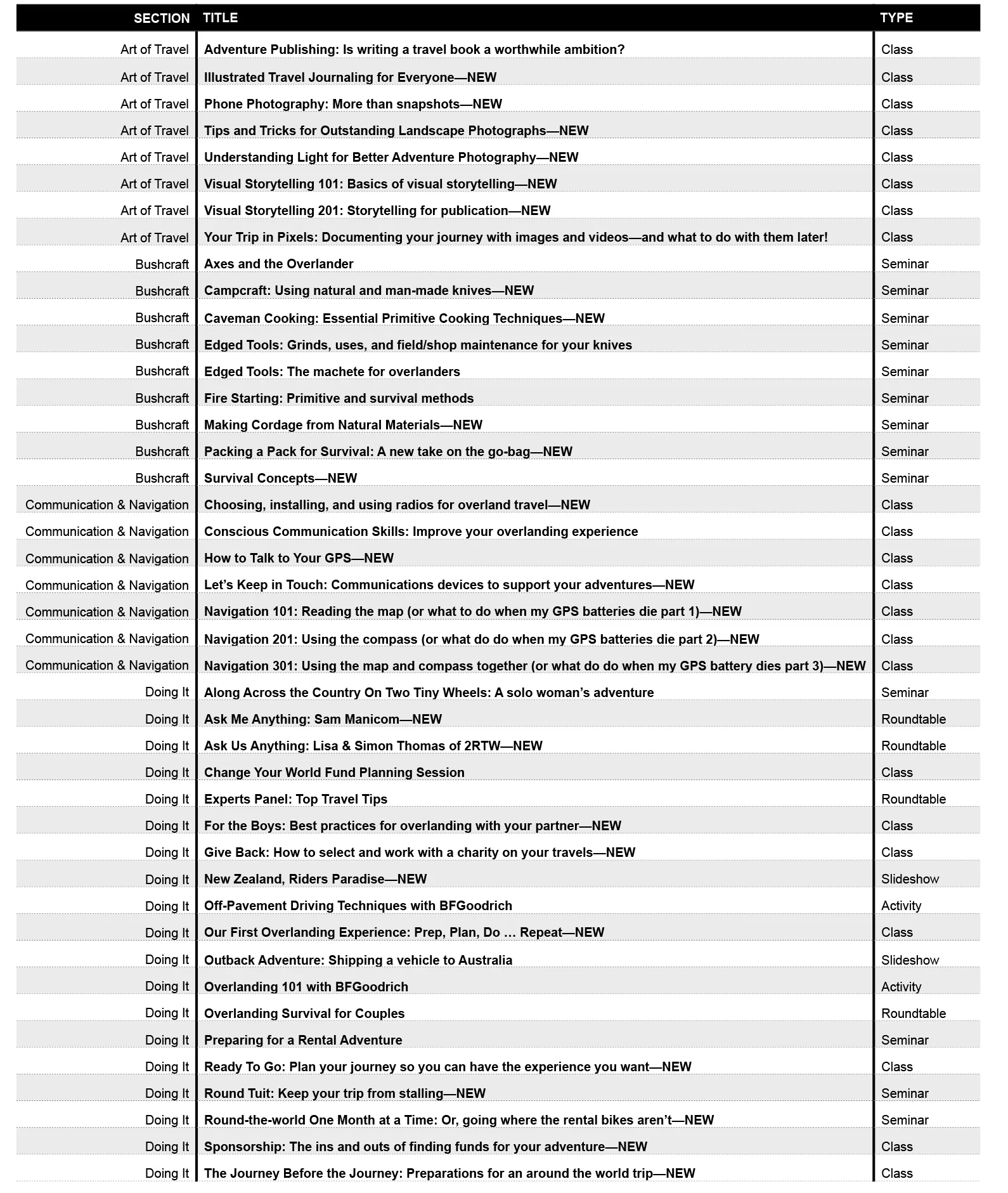 Program offerings list OX17E-1.jpg