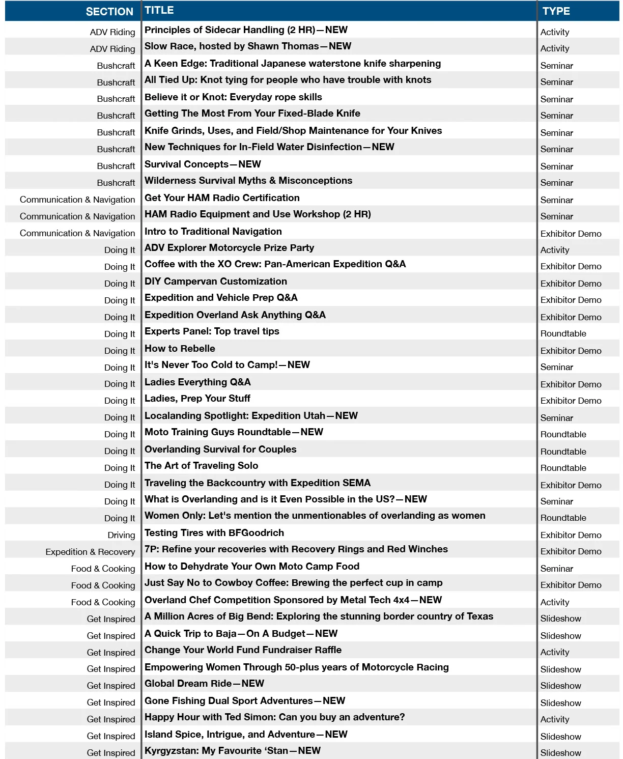 18W List of Programs for website EV-1.jpg