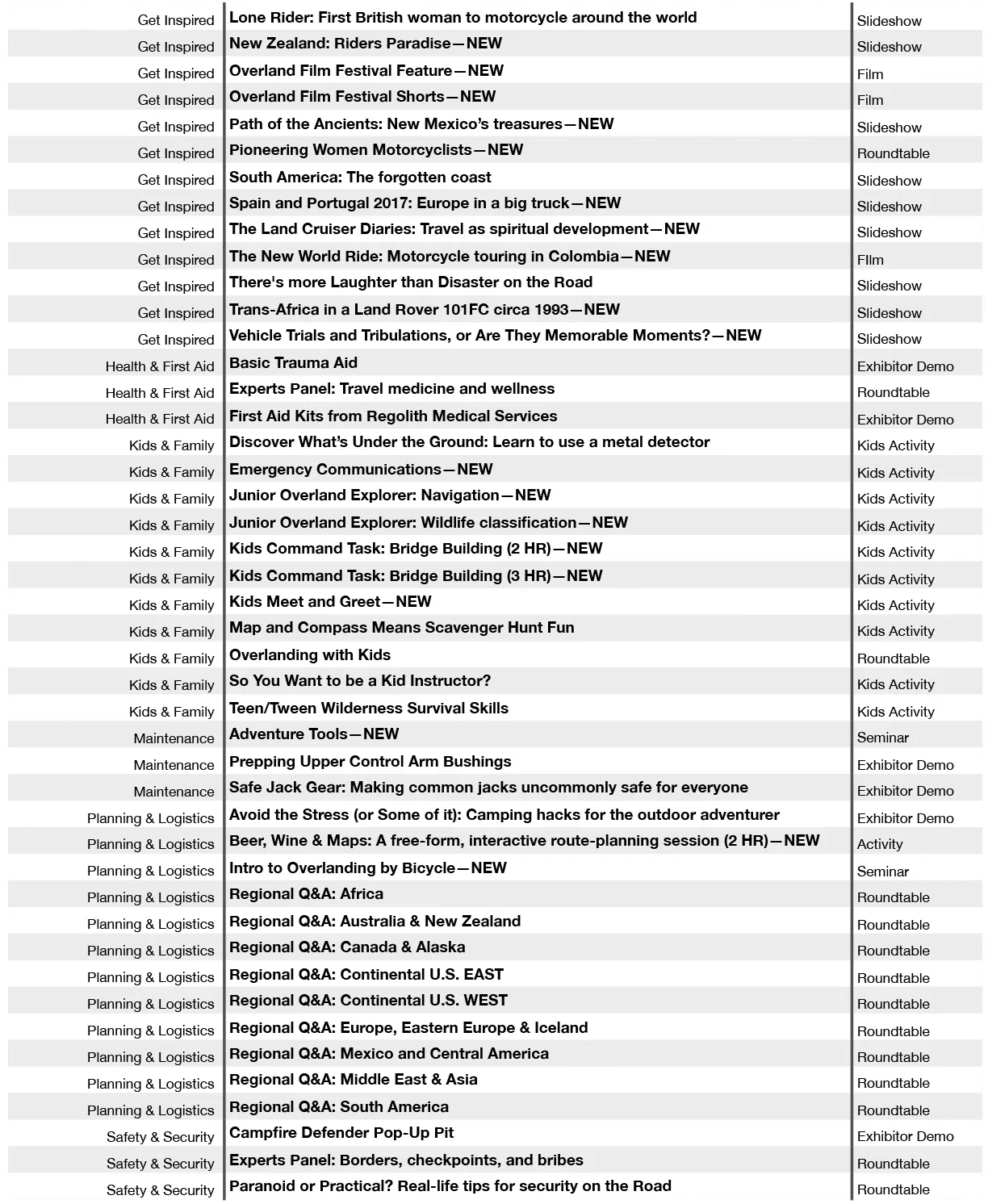 18W List of Programs for website EV-2.jpg