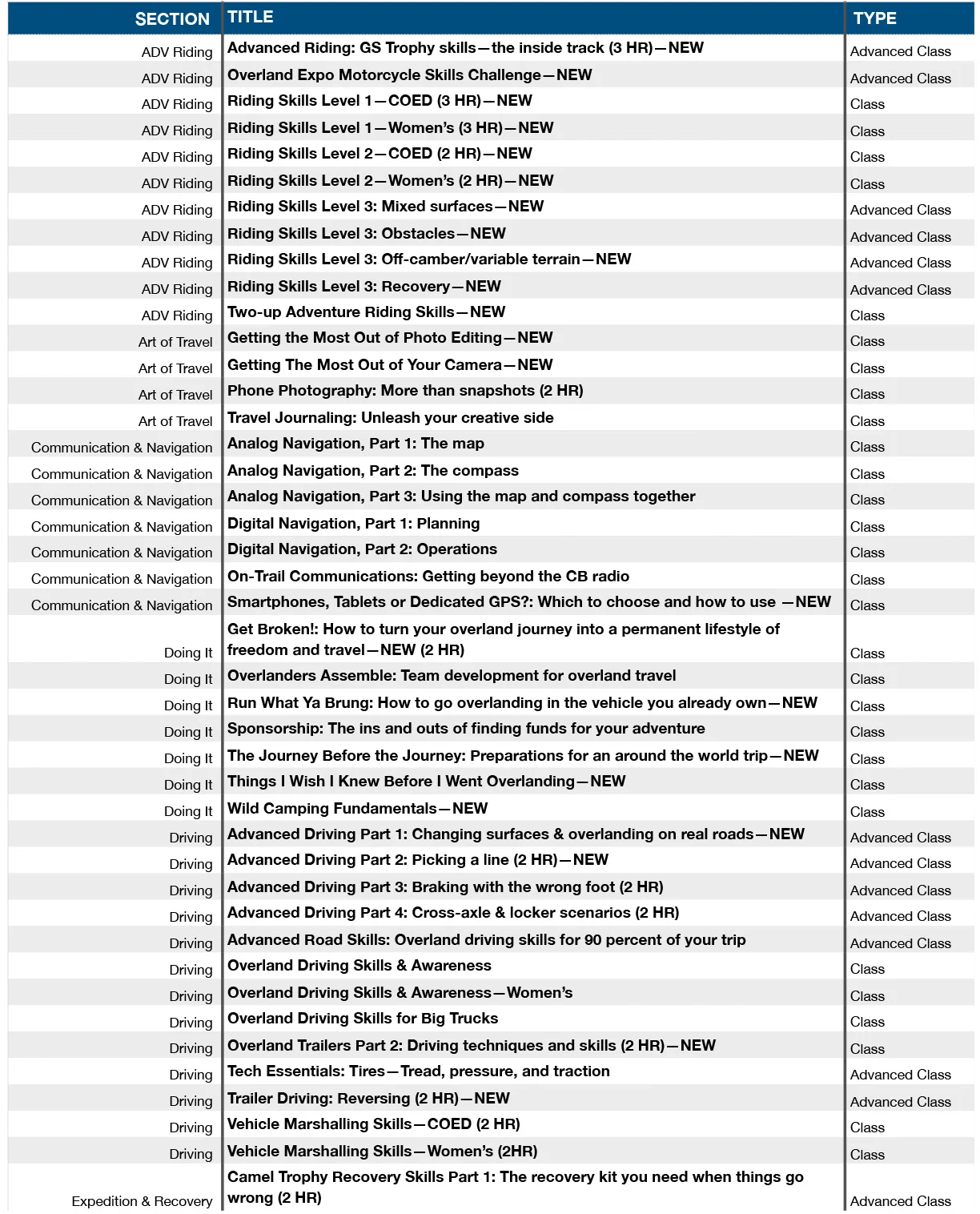 18W List of Programs for website OE-1.jpg