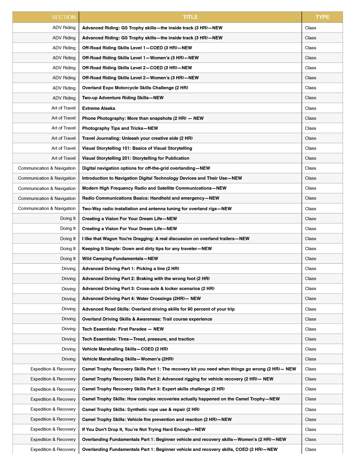 18E Program List to publish website OE-1.jpg