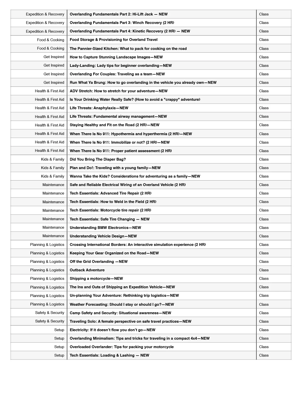 18E Program List to publish website OE-2.jpg