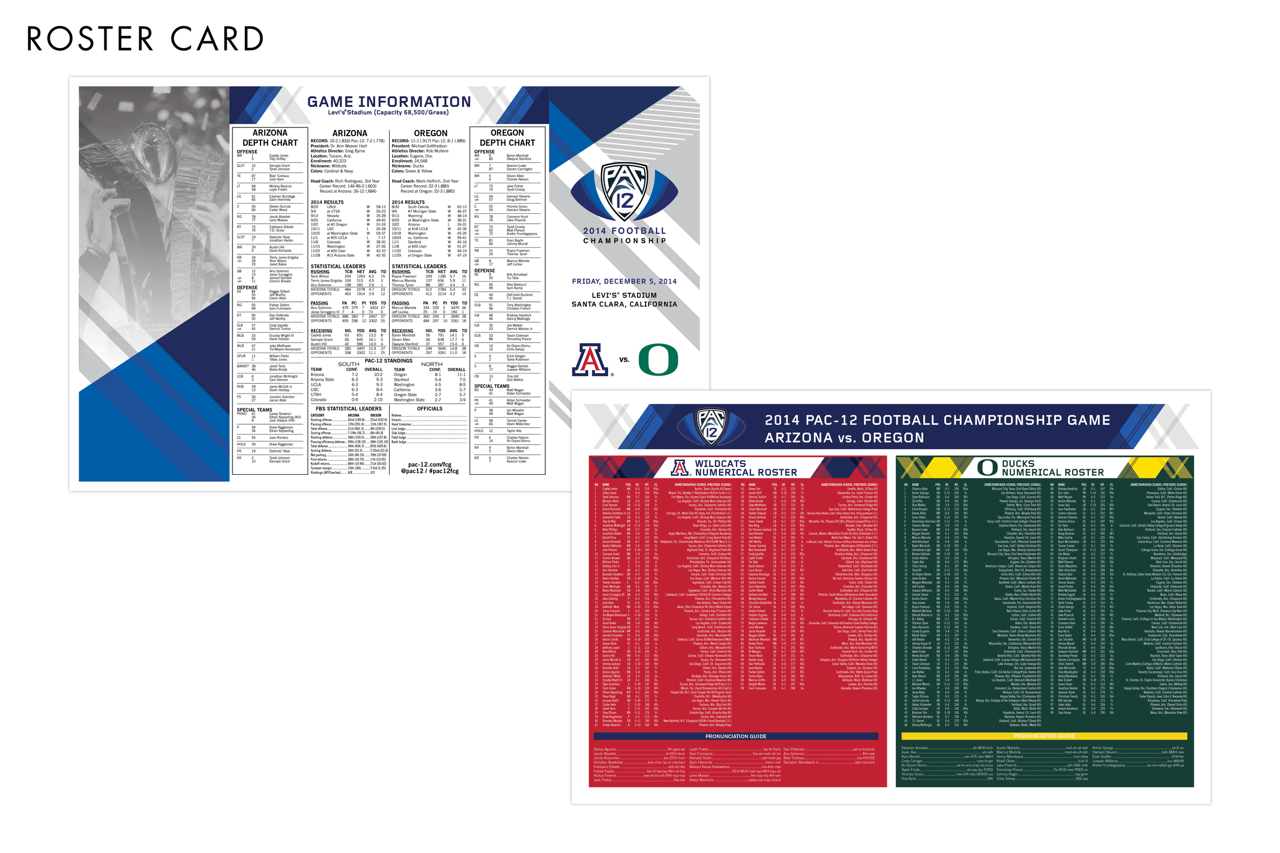Pac-12 Football Championship Game Roster Card