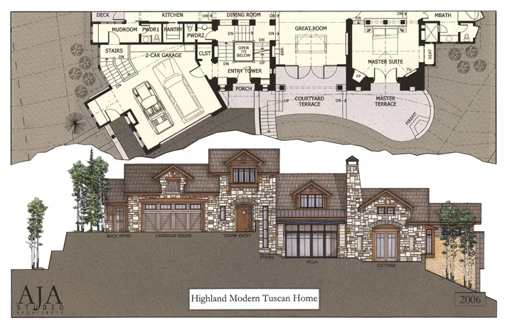 Highland Modern Tuscan Home (rendering by Architect)
