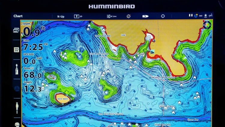 Where Do Bass Go After They Spawn? Post Spawn Bass Fishing Tricks ...