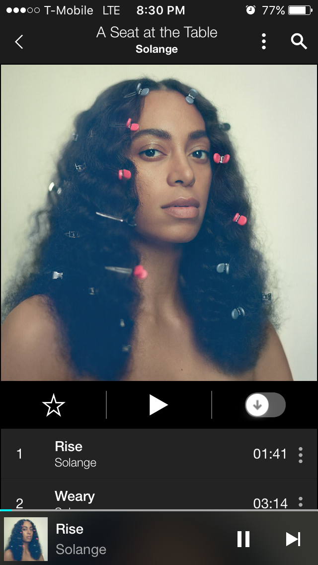Solange: A Seat At The Table