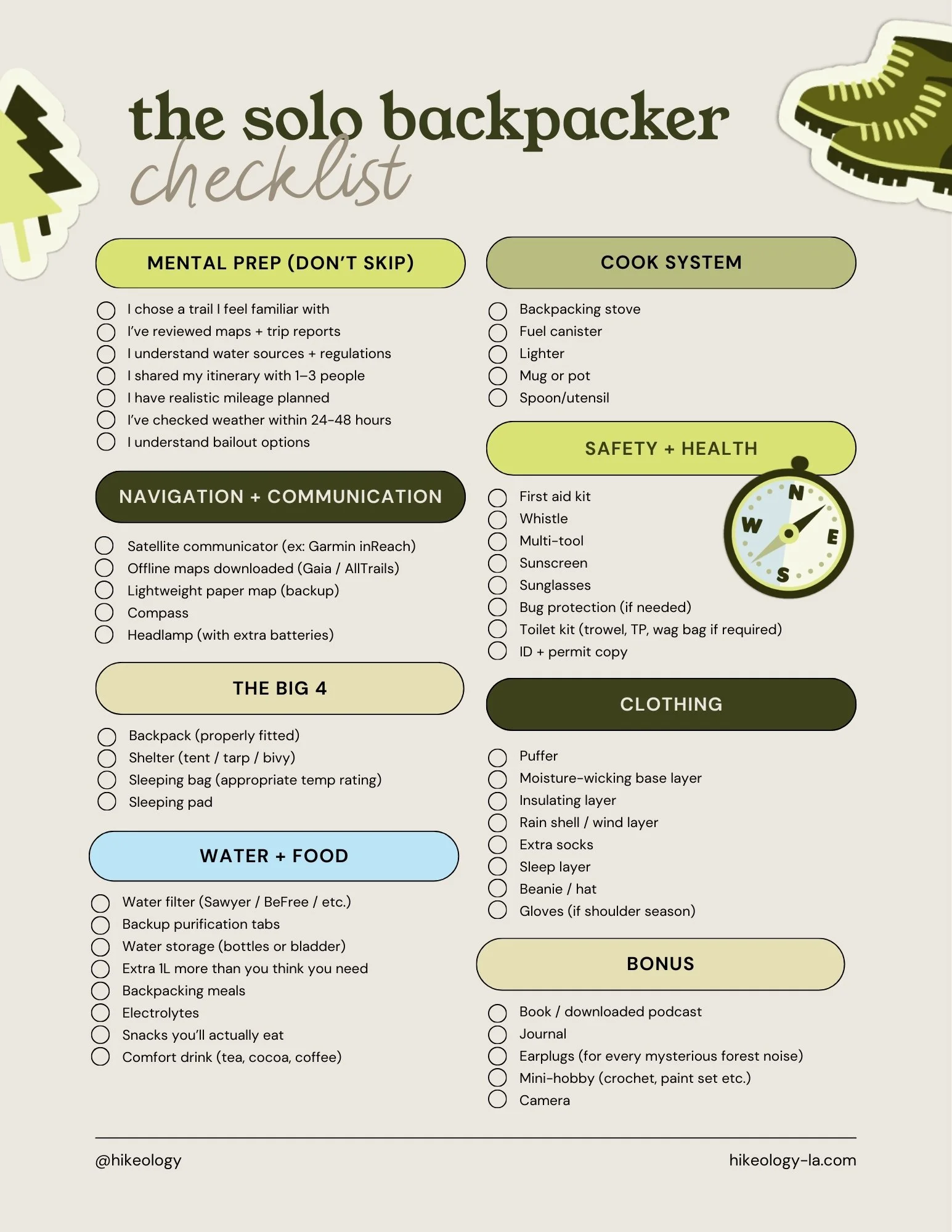 HIKEOLOGY - The Solo Backpacker Checklist .jpg