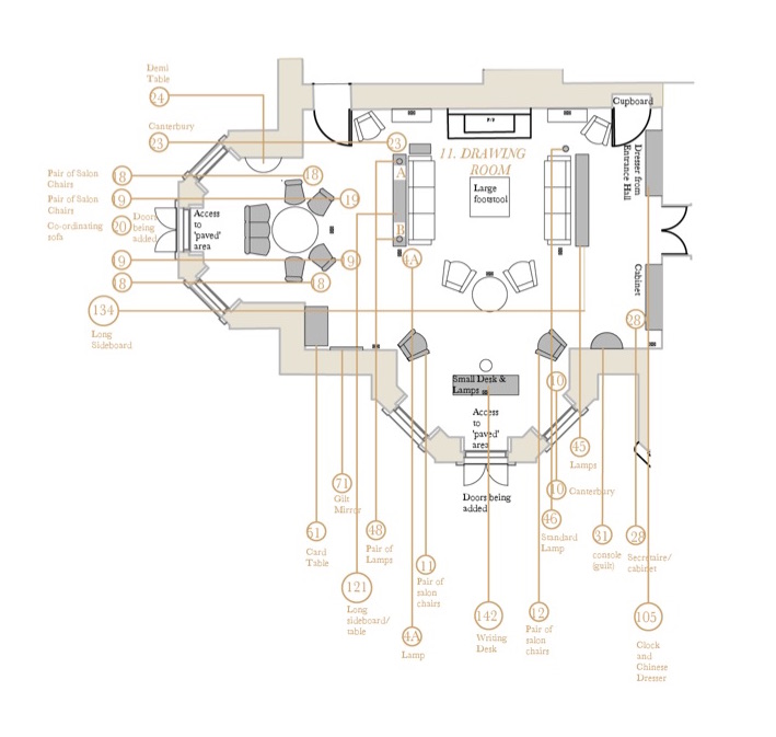Planning