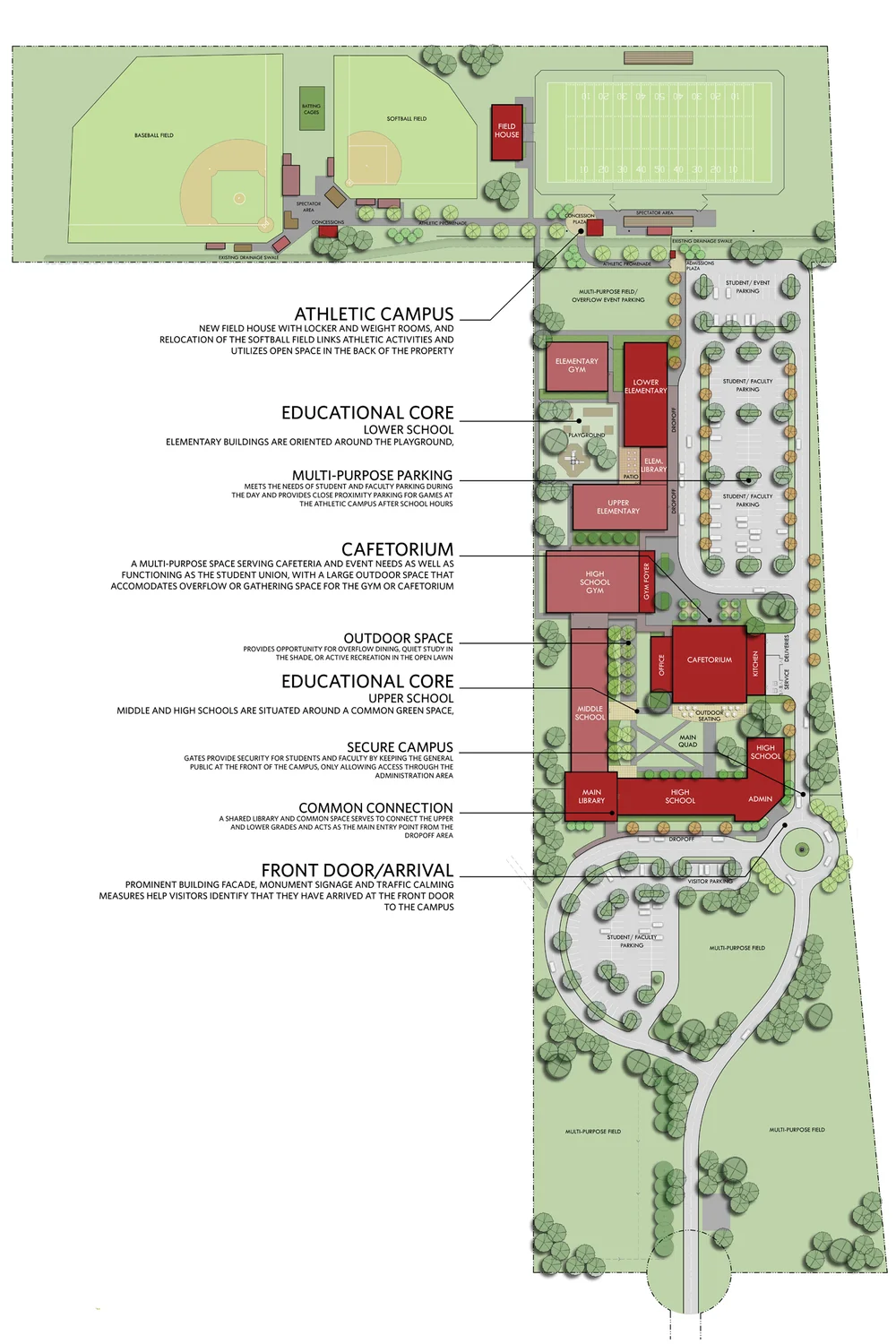 masterplan outdoor living furniture on Central Private School Mcknight Landscape Architects