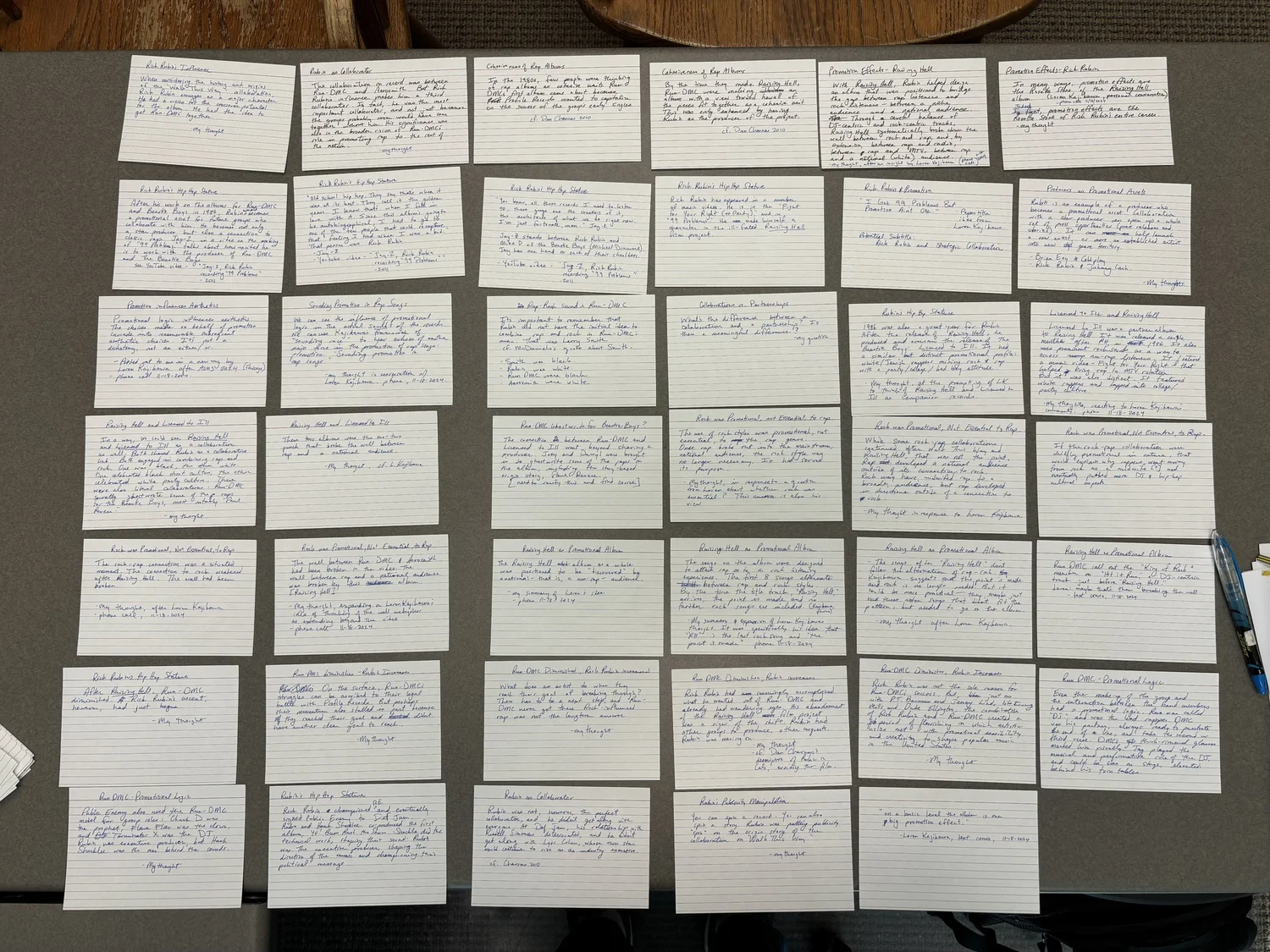 My Note Card System: How to Remember and Use What You Read — Mark C ...