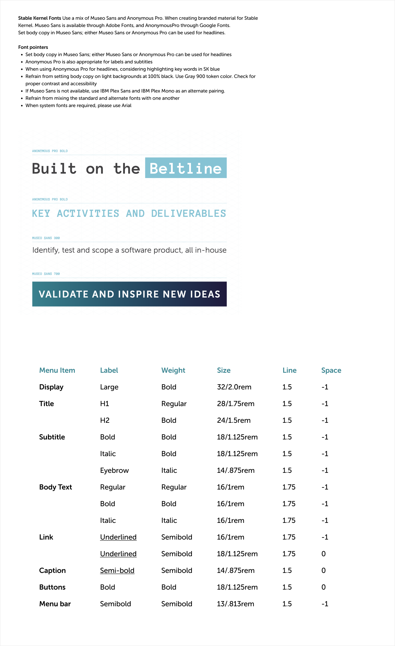 font specifications