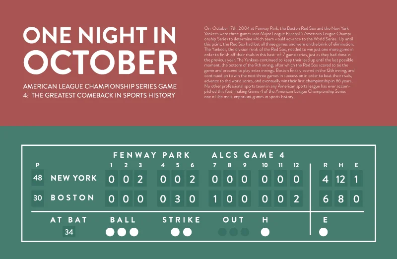 Infographic Intro (Detail)