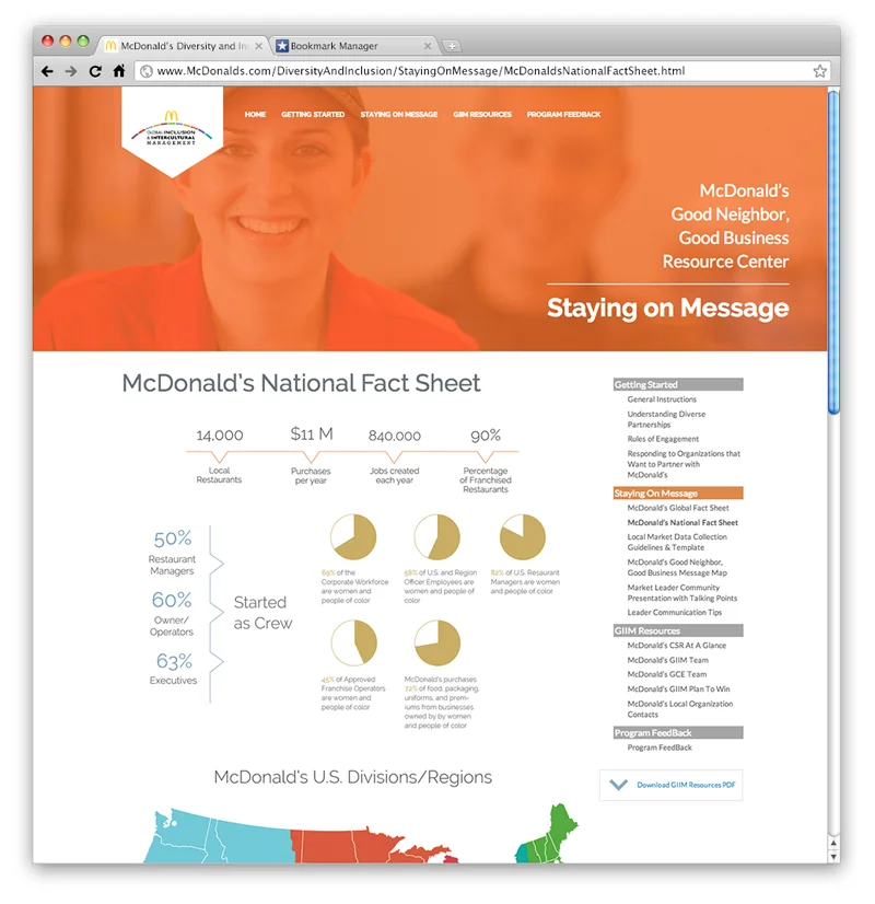 National Facts Webpage
