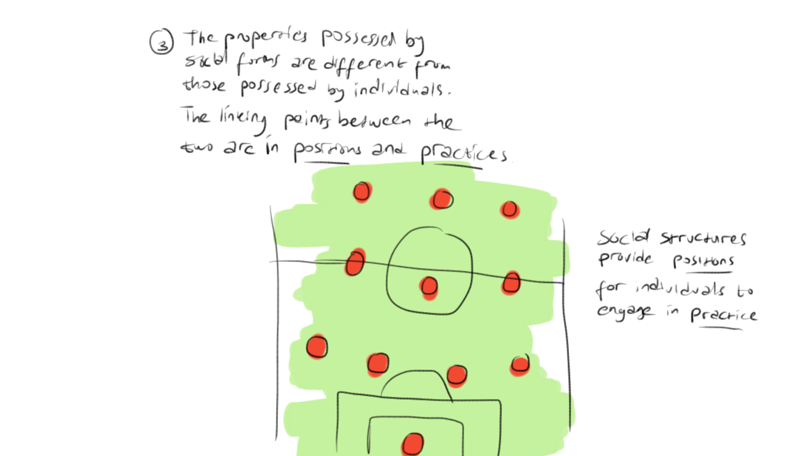 The properties possessed by social forms are different from those possessed by individuals. The linking points between the two are in positions and practice .