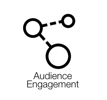 Audience Engagement.png