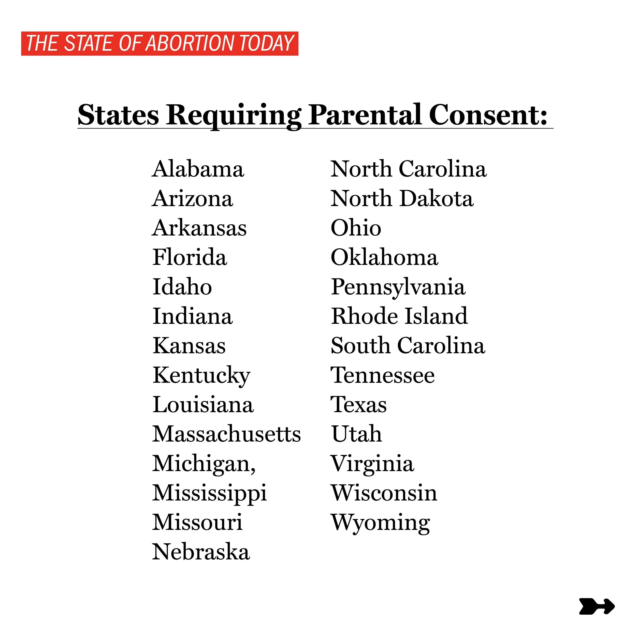 4_Parental Consent2.jpg