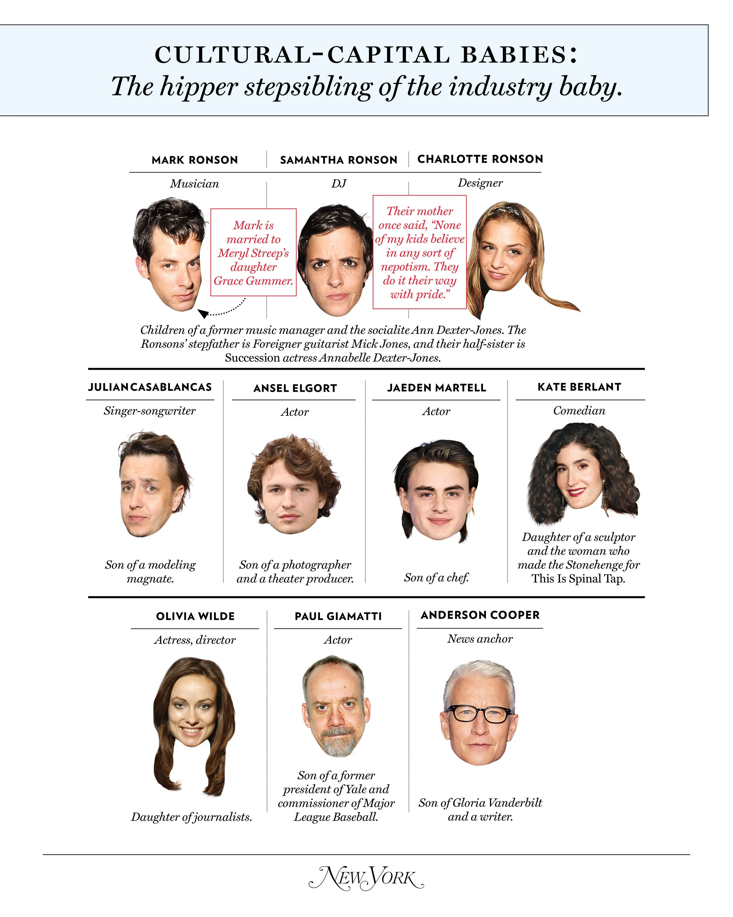 Industry Babies5.jpg