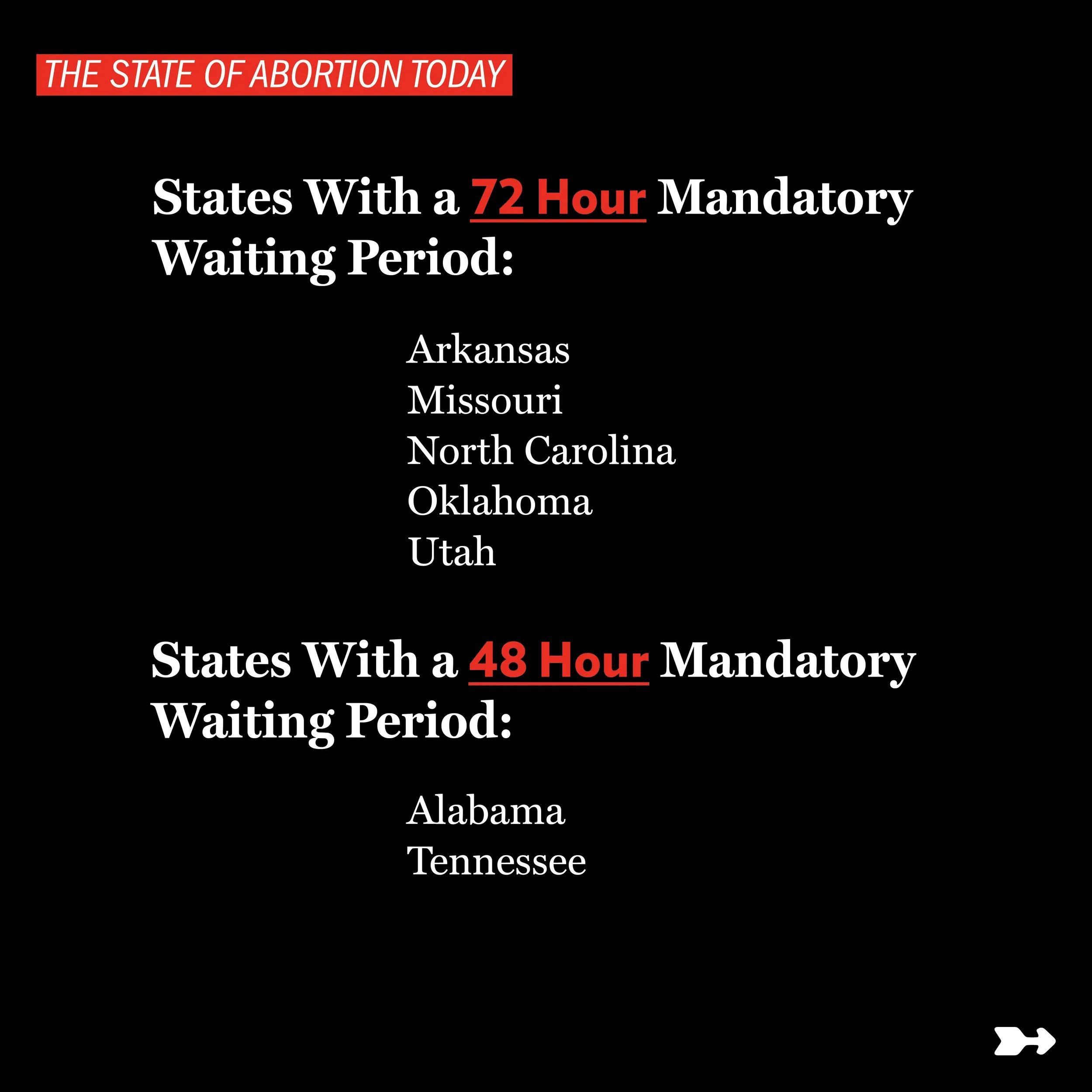 3_Waiting Period2.jpg
