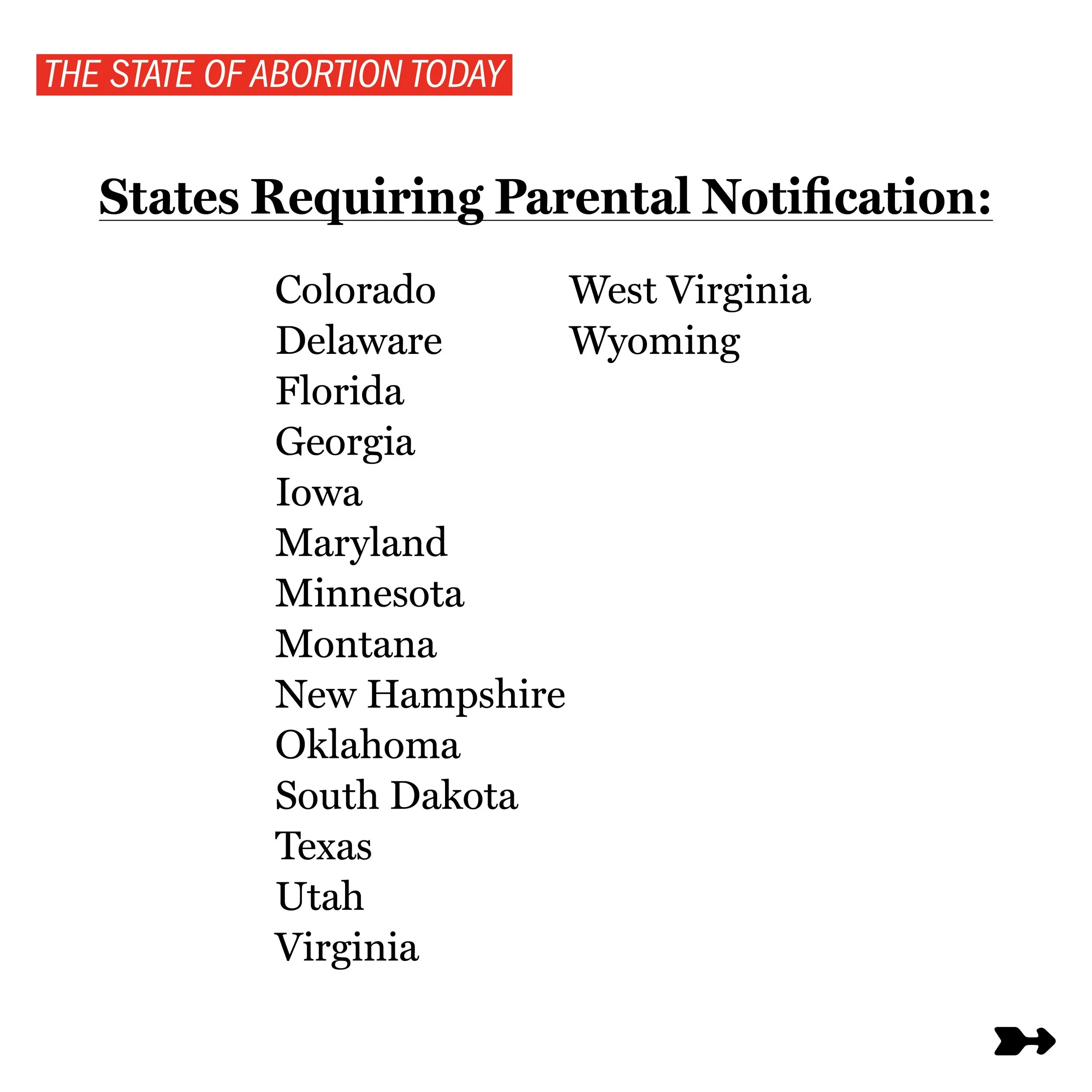 4_Parental Consent3.jpg