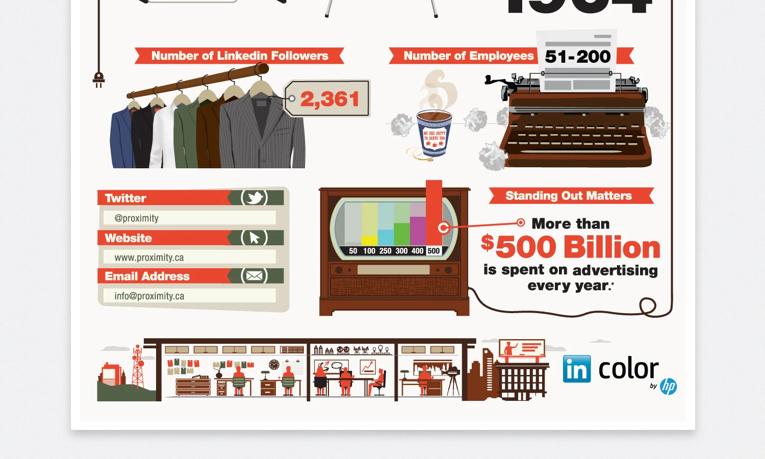 inColor_Infographic_6.jpg
