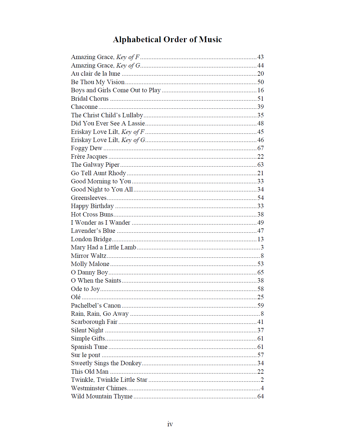 Folk Harp for Beginners - Alphabetical Index.png