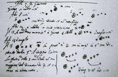 Notes from Galileo's notebook on his discovery of the four moons of Jupiter.