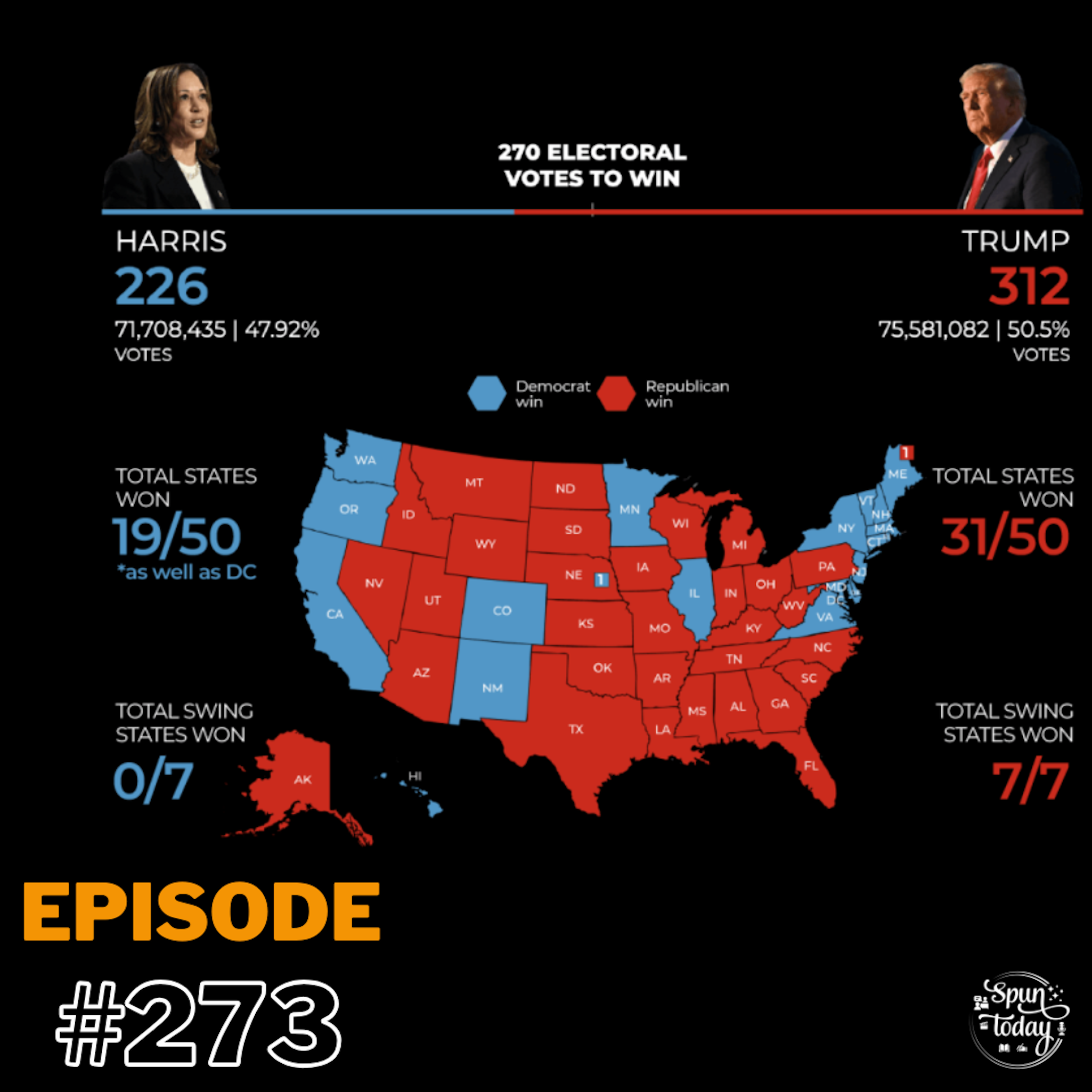 #273 – Reflecting on the 2024 Election: How Third-Party Votes Shape Long-Term Change in Politics