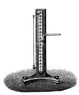 Poiseuille's mercury manometer. 