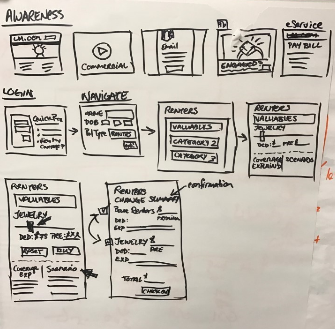 storyboard.png