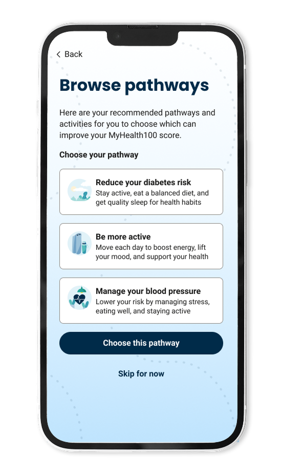 Group 2147208606 1.png