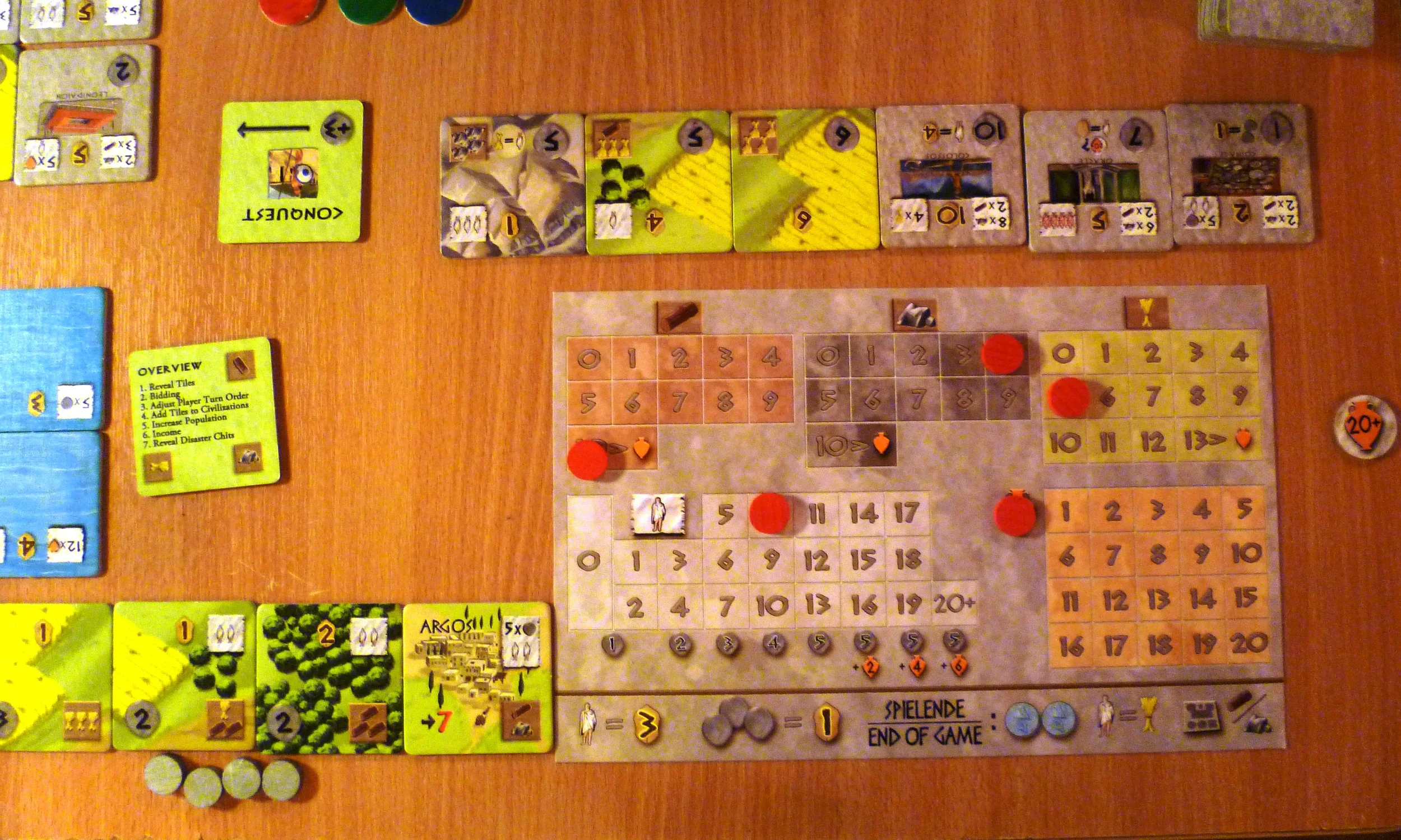 Player board for the Argo player (me) with land tiles to the left of the town