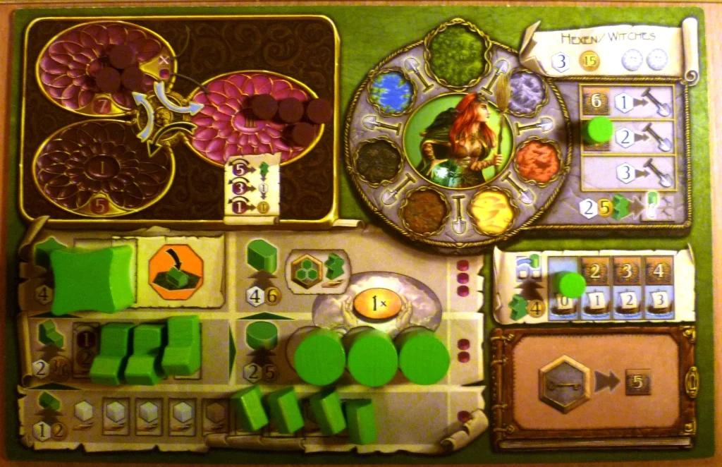 The Witches Player board