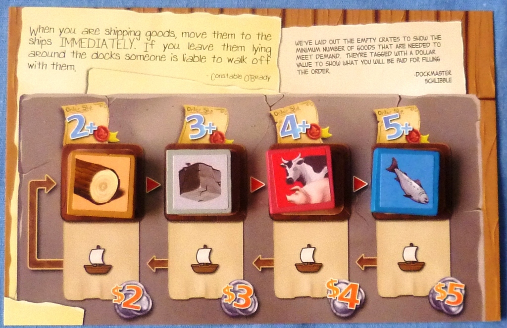 The centre board showing the current prices for goods
