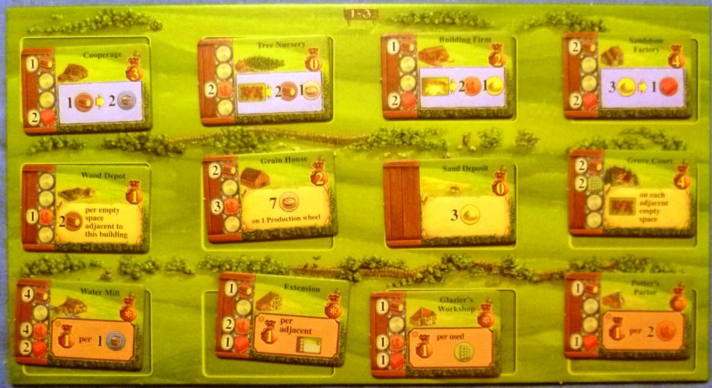 The buildings board, the cost of the buildings is shown on the left of each tile