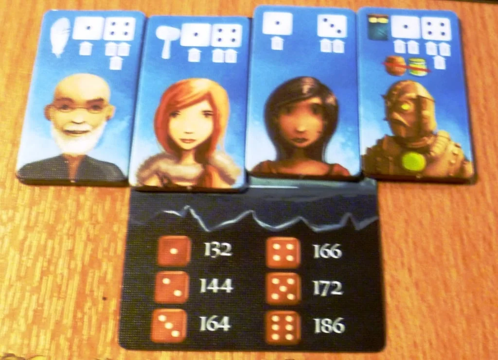 A Cavern being explored - the die roll indicates which paragraph to look up in the encounter booklet. The 4 workers have been chosen to do the exploration.